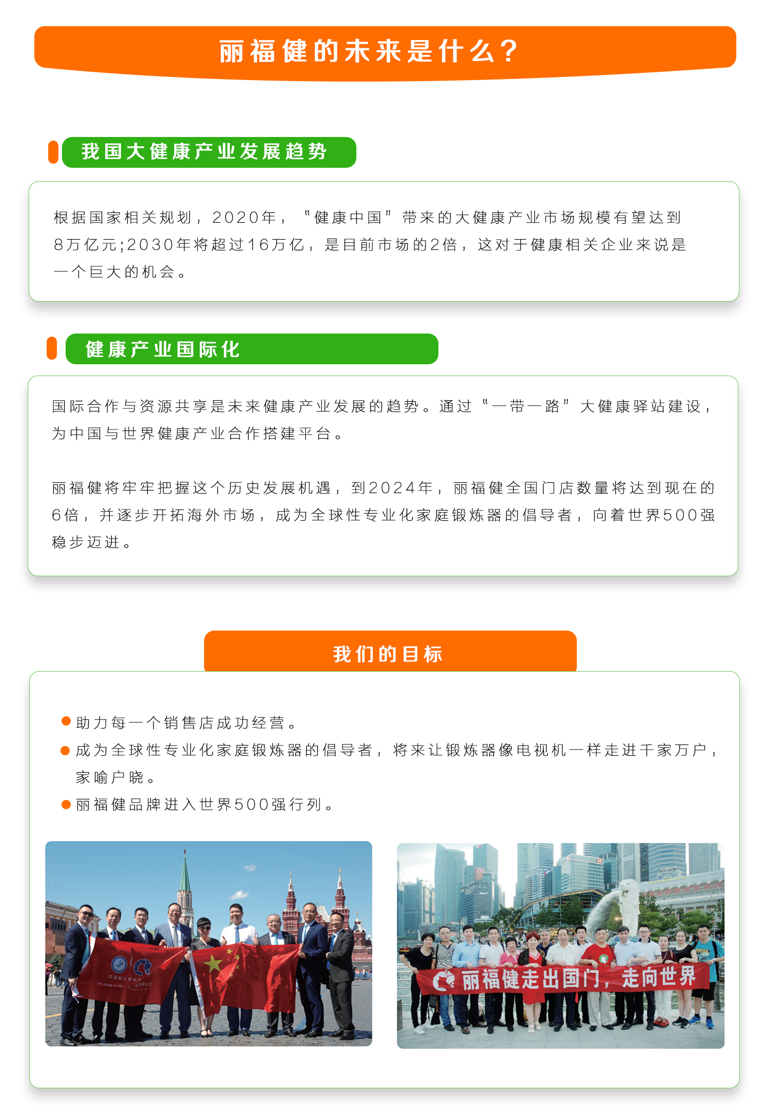 麗福健未來(lái).jpg